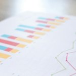 100 dias de governo, Extrema MG